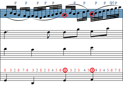 canon in d major by pachelbel