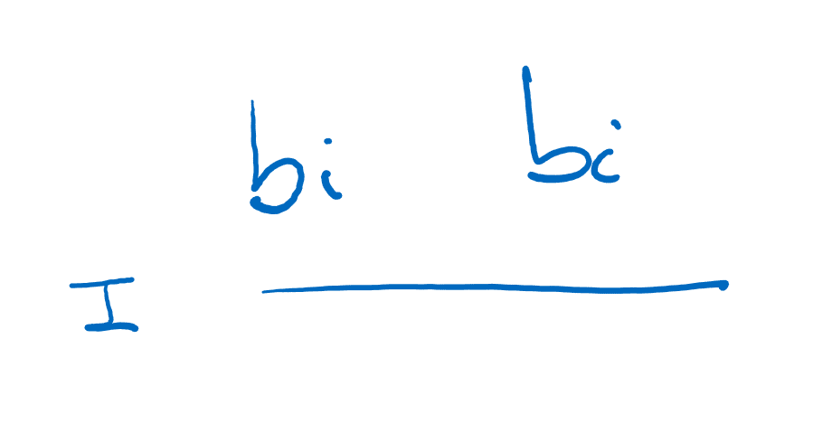 Sense of harmonic statism in basic ideas