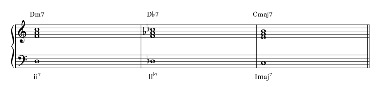 prolongational chord progressions