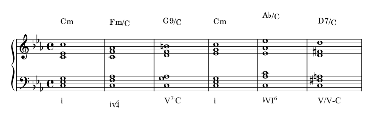 prolongational chord progressions