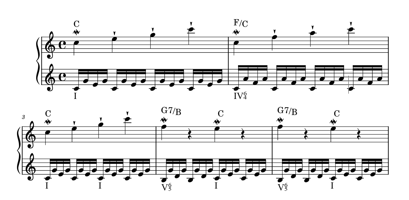 prolongational chord progressions