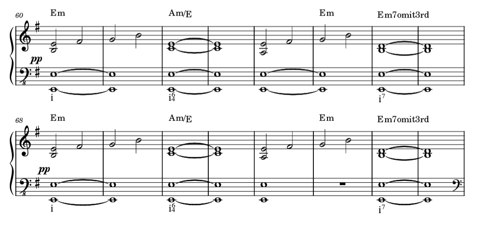 prolongational chord progressions