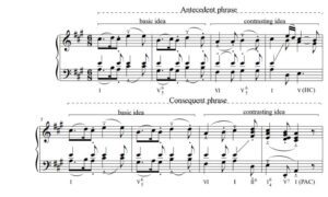 MOZART
