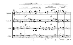 piano sonatas hybrid themes