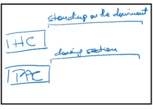 Standing on the Dominant