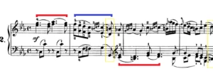 Haydn Sonata N° 33 in C Minor Hob.XVI.20