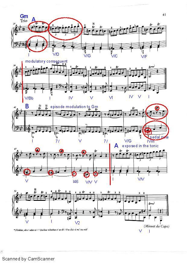 Haydn Piano Sonata Hob. XVI:6