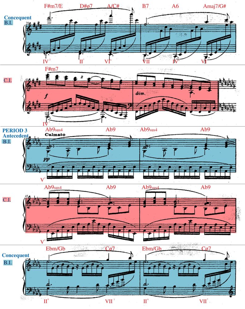 clair de lune analysis