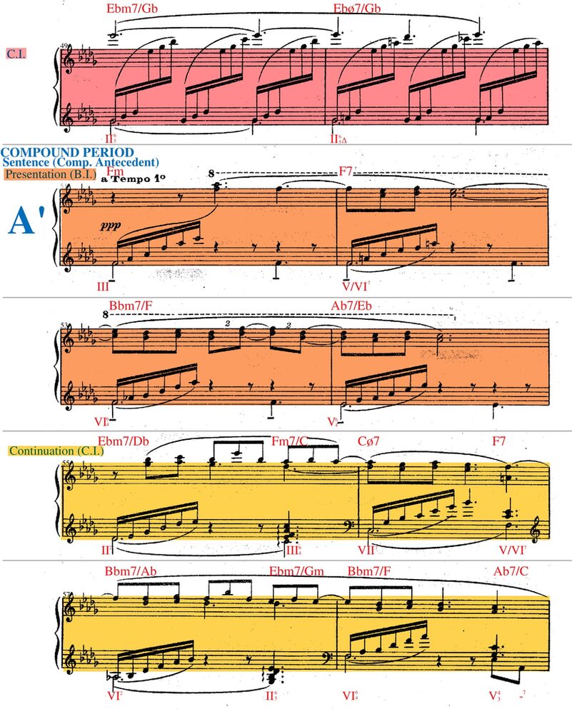 clair de lune music analysis