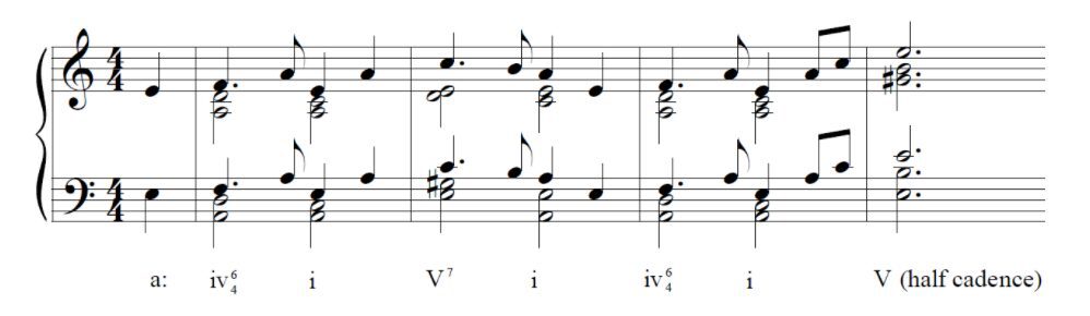 strings section of an orchestra