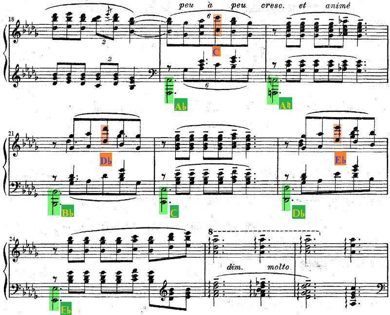 piece debussy