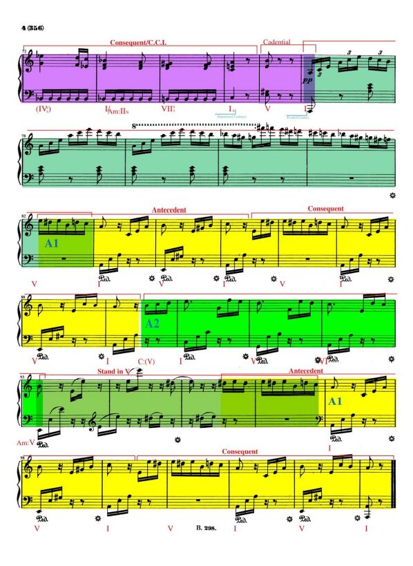 fur elise - part 3 of complete scoring