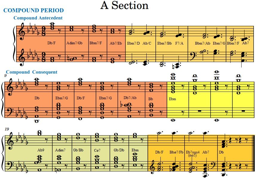 debussy analysis