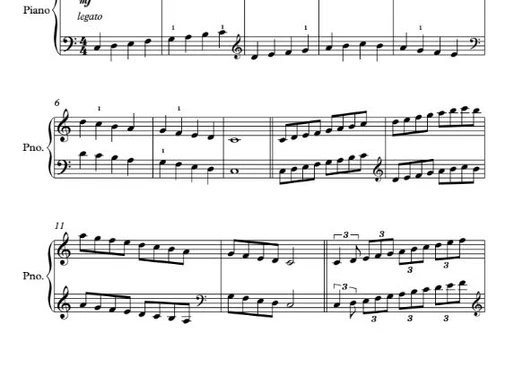A Musical Approach for Studying Scales