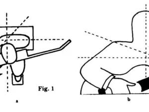 How to avoid a strenuous posture through a correct body position and guitar placement - Guitar tips