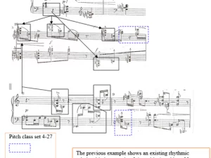 Analysis of Klavierstücke Op. 33 a by A. Schoenberg – Part I