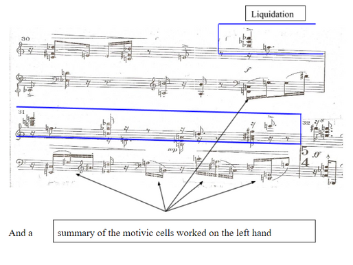Analysis of Klavierstücke Op. 33 a by A. Schoenberg – Part II
