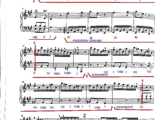 Haydn Sonata XVI12 - Finale Compositional and Harmonic analysis