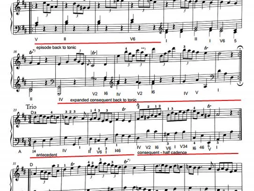 Haydn Sonata Hob. XVI.4 - Menuet and Trio