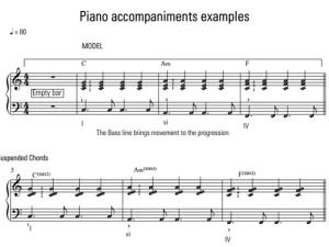 Piano accompaniments: Enhancing our melodies