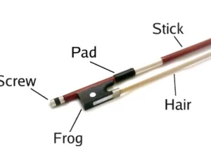 Analysing the Violin Bows