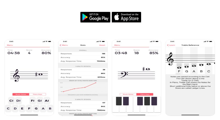 free piano learning app for beginners