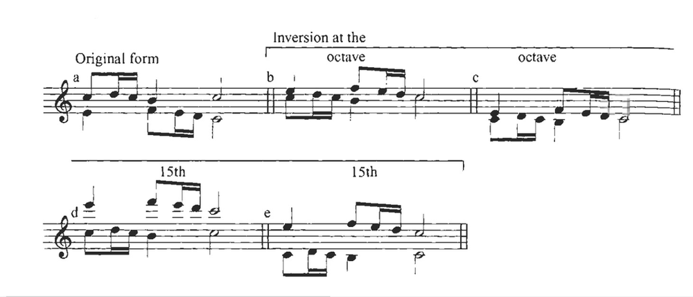 Invertible Counterpoint