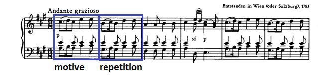 Sonata K 331 in A major Mozart