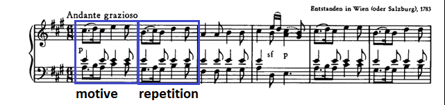 Sonata K 331 in A major Mozart