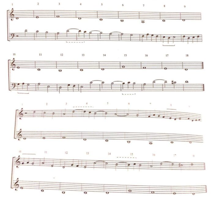 Invertible Counterpoint