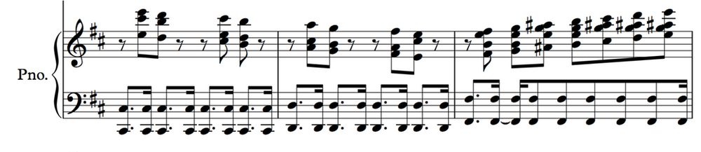 Rearranging a fully produced piece into a Piano Ballad