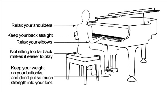 six piano tips
