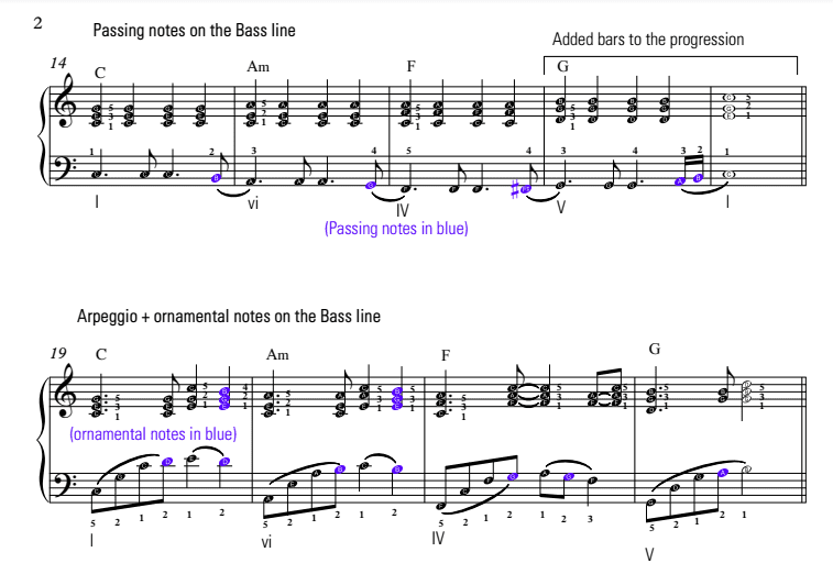 piano accompaniments