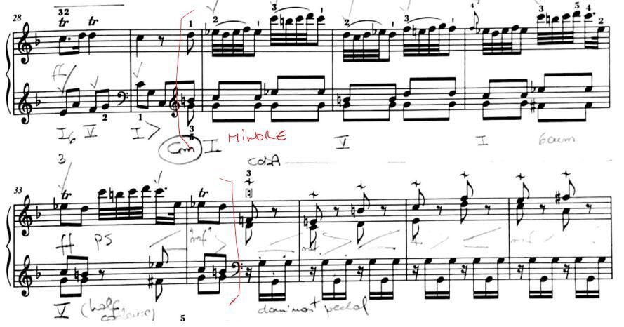 Haydn Sonata in F Hob. XVIF3 Bozner