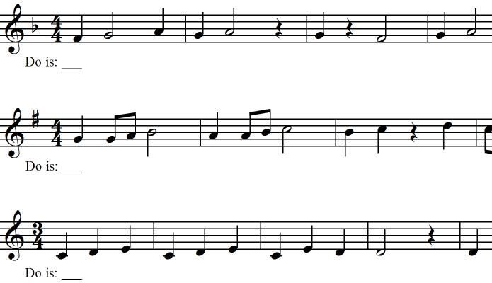 piano tutor london