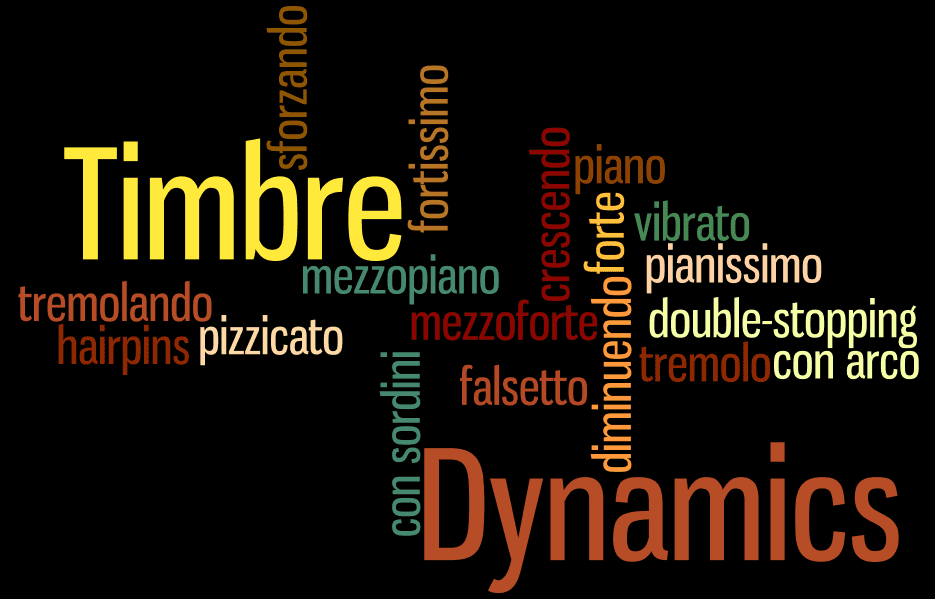 The importance of defining dynamics when preparing our pieces