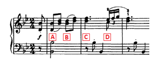 haydn piano sonata analysis