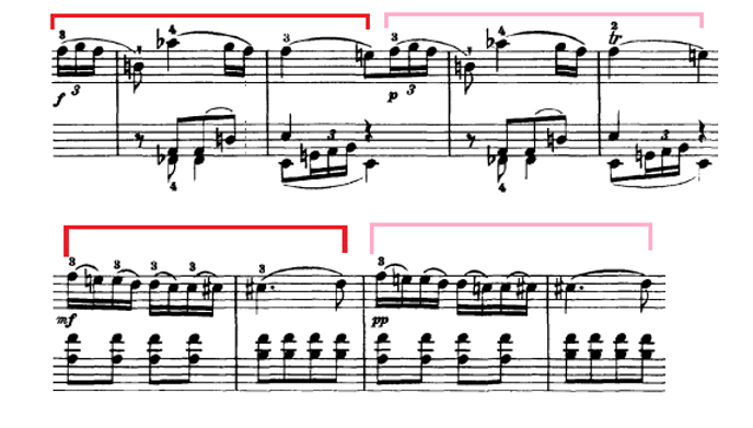 Haydn Piano Sonata in B flat Hob XVI 2 First Movement