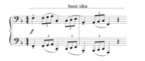 basic idea sonata
