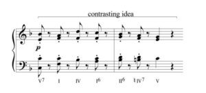 contrasting idea sonata