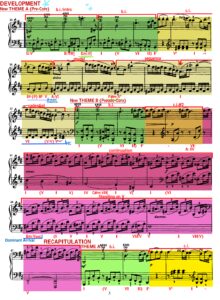 haydn sonata in b minor hob 32