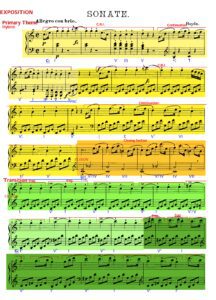 haydn piano sonata in c hob xvi 35