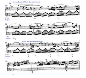 haydn piano sonata in eb major