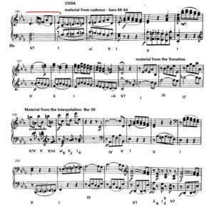 Haydn Sonata in E Flat Major