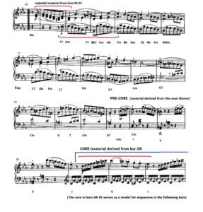 j haydn piano sonata hob xvi 49