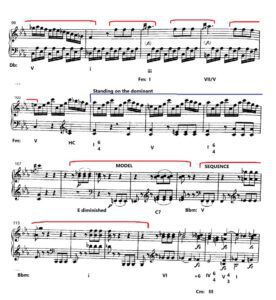 haydn piano sonata in e flat major analysis 