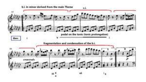 haydn sonata in e flat major