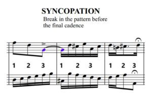 learn syncopation