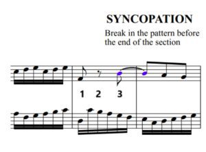 syncopation what is
