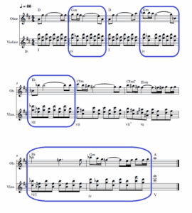modal interchange